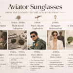 Aviator sunglasses cover pic